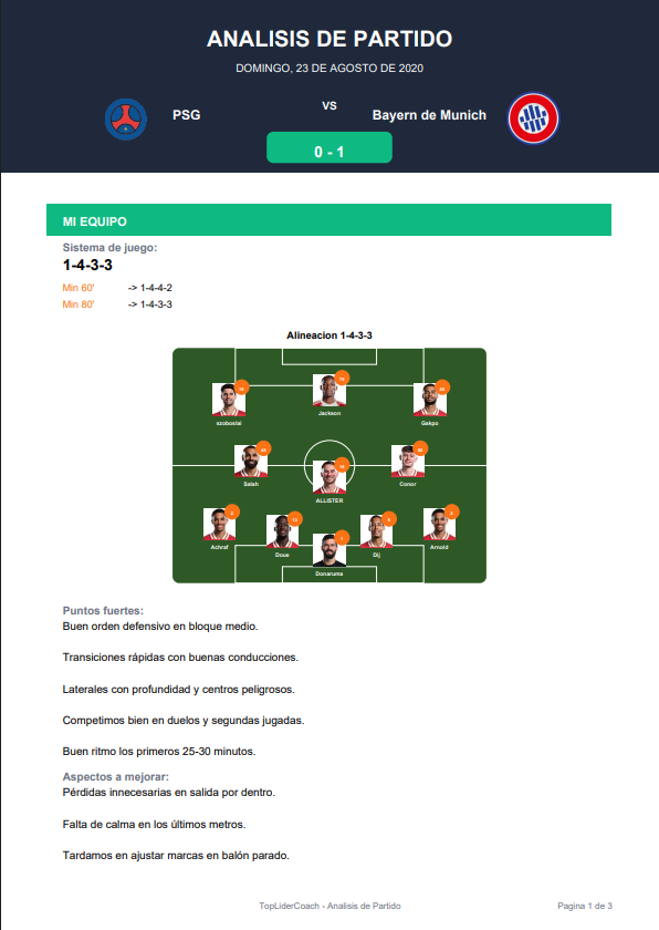 Análisis de Partido