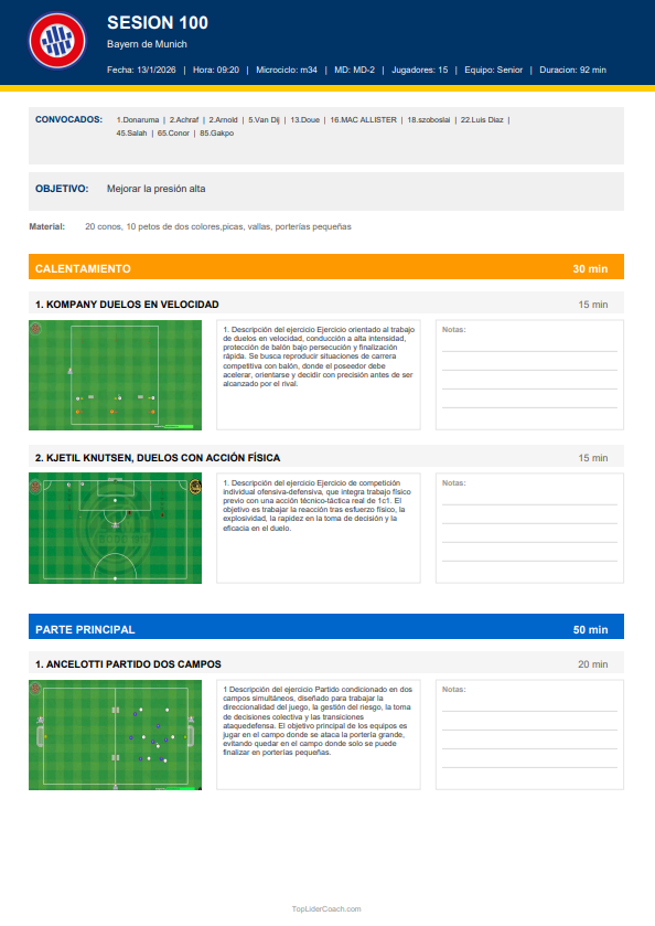 Sesión de Entrenamiento con Títulos